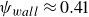 psi Subscript w a l l Baseline almost equals 0.41