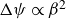 normal upper Delta psi proportional to beta squared
