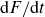 normal d upper F divided by normal d t