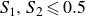 upper S 1 comma upper S 2 less than or slanted equals 0.5