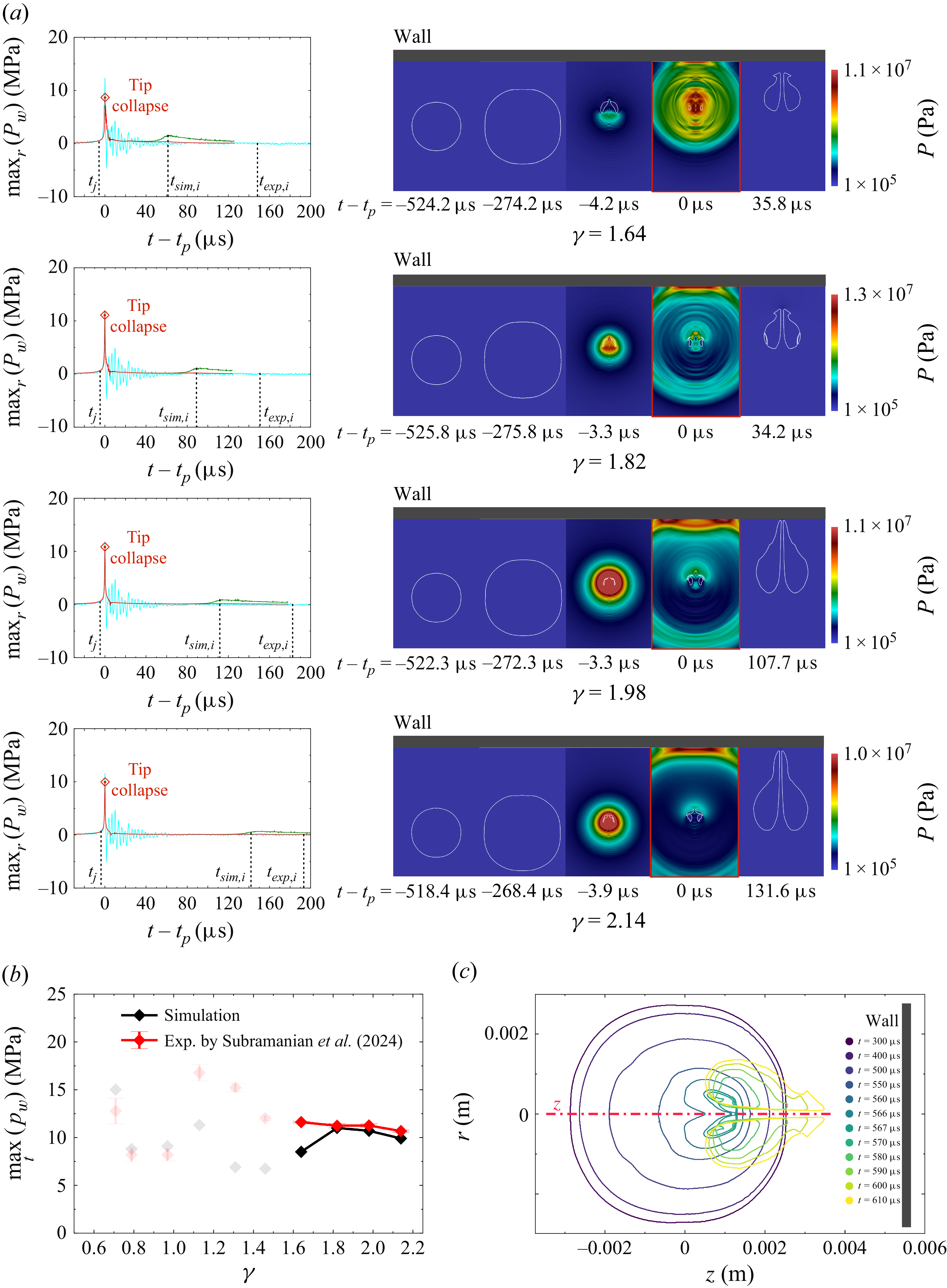 Figure 16