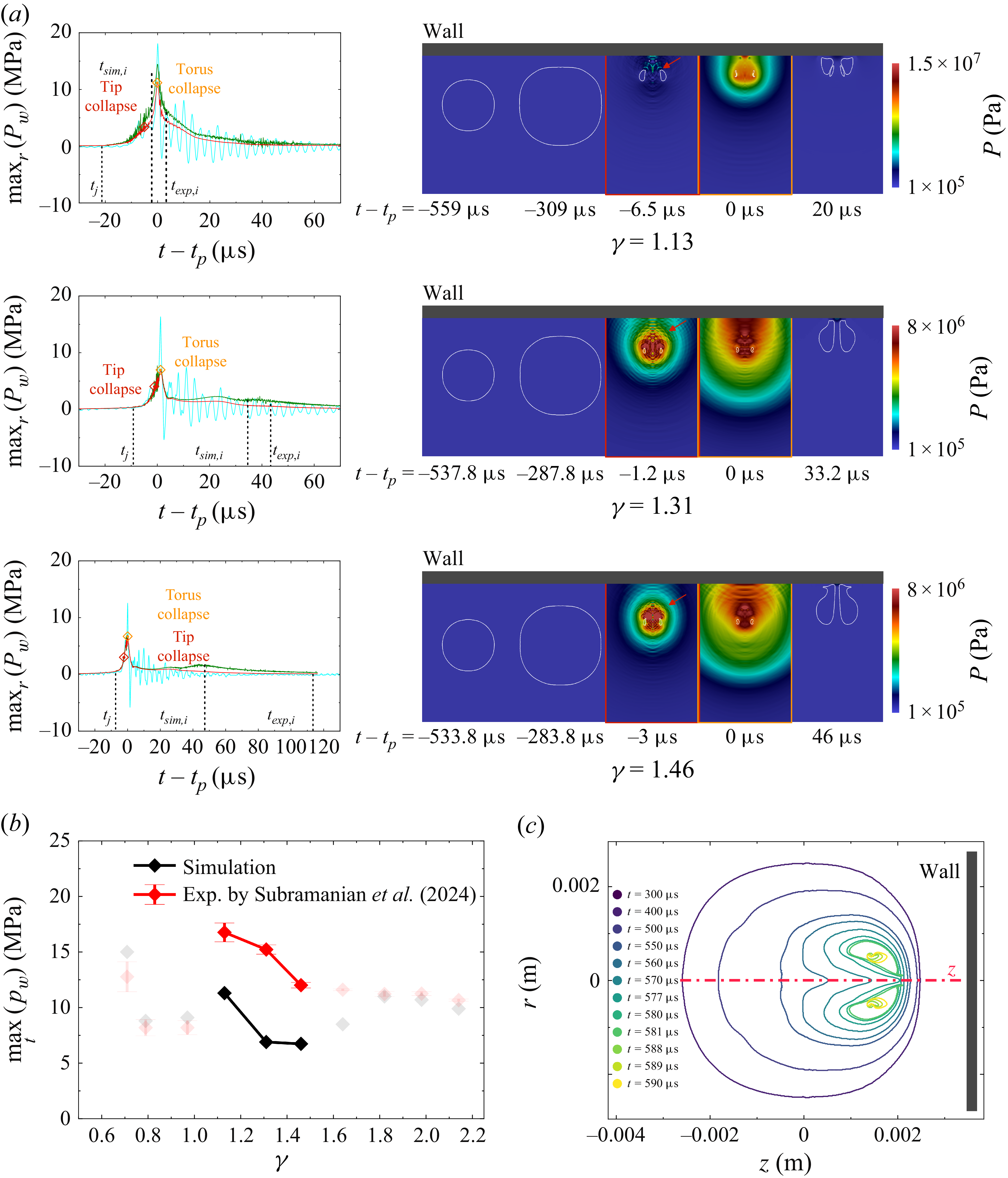 Figure 17