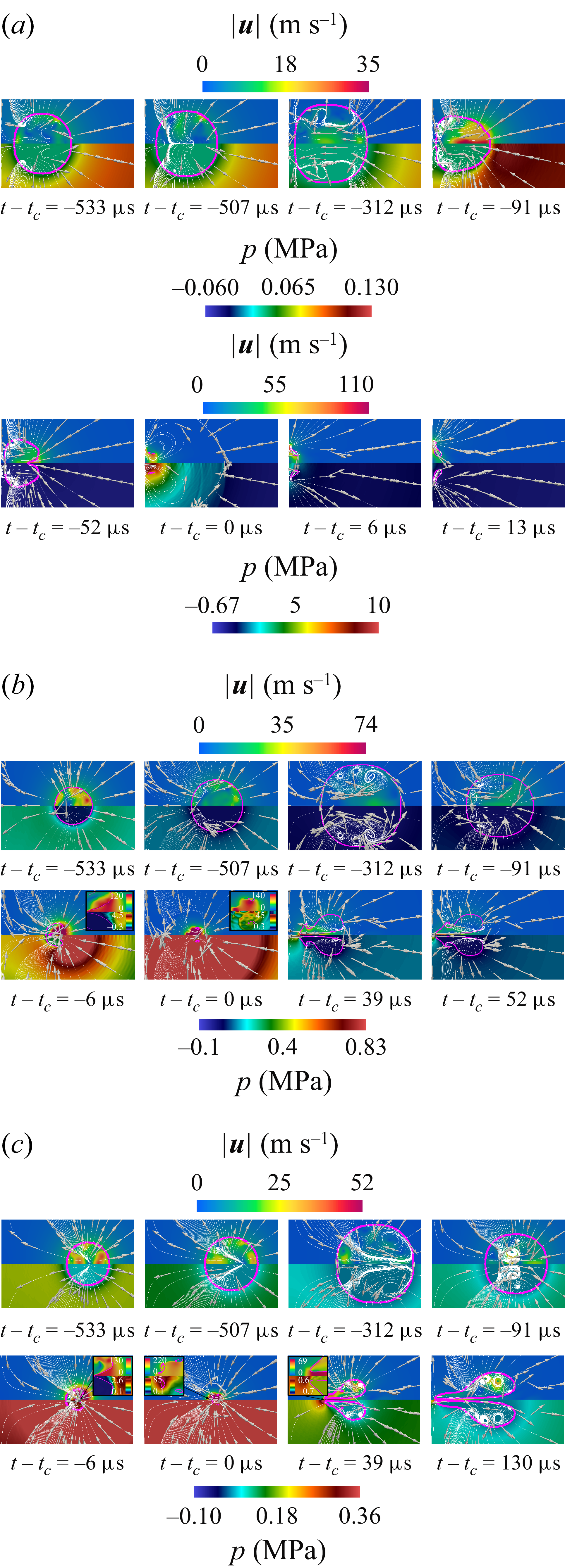 Figure 22