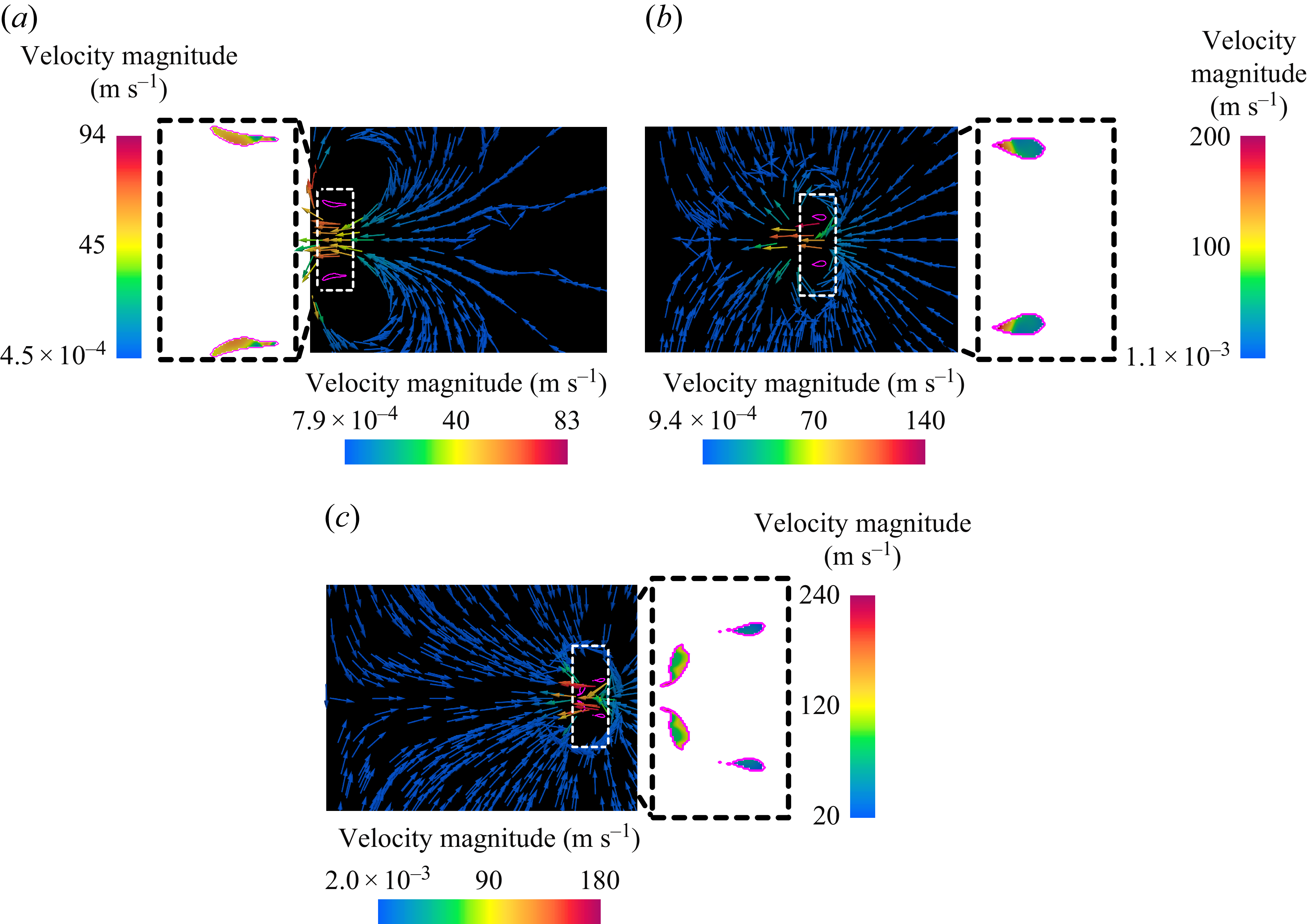 Figure 33