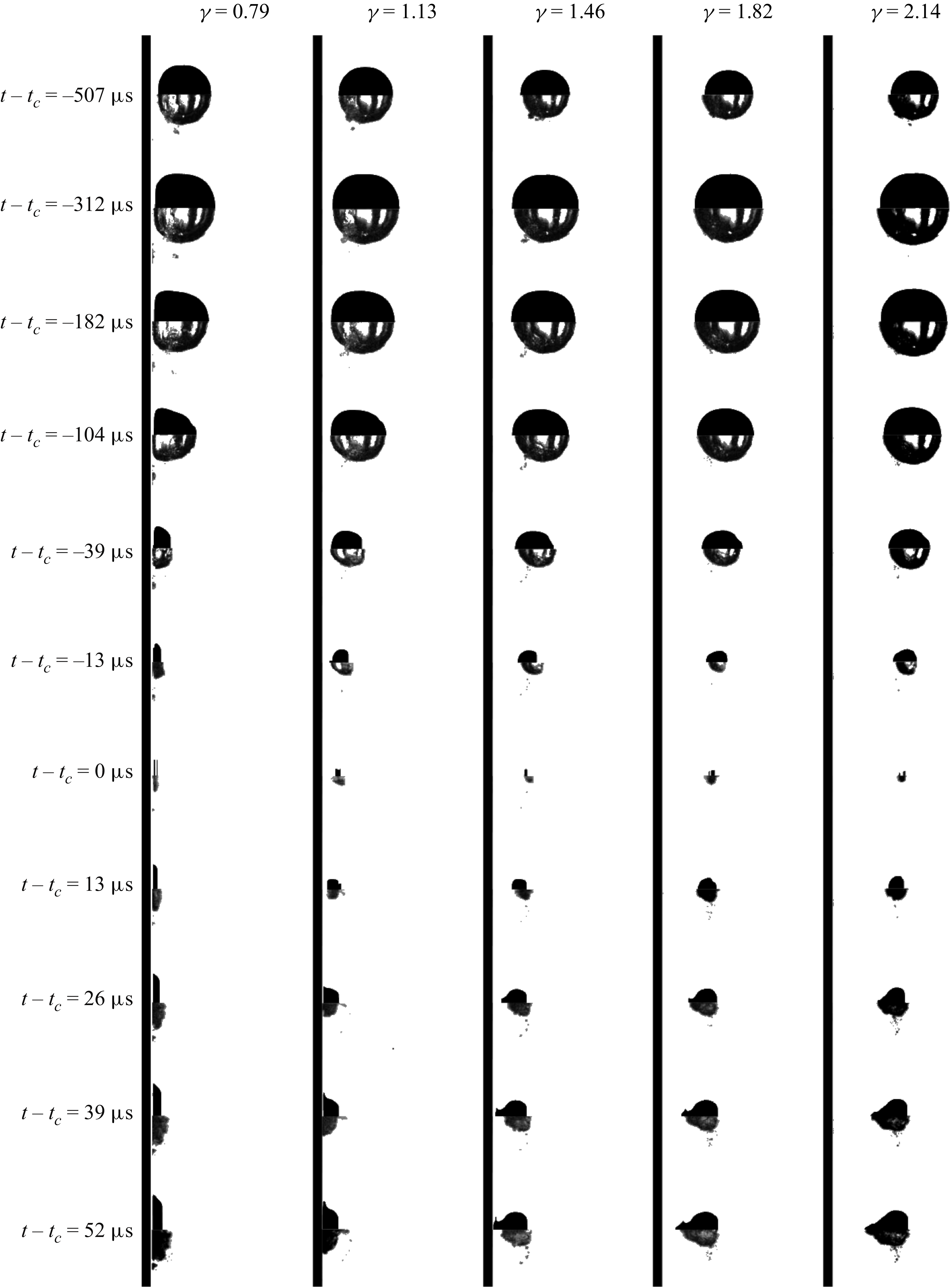 Figure 8
