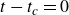 t minus t Subscript c Baseline equals 0