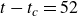 t minus t Subscript c Baseline equals 52