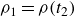 rho 1 equals rho left parenthesis t 2 right parenthesis
