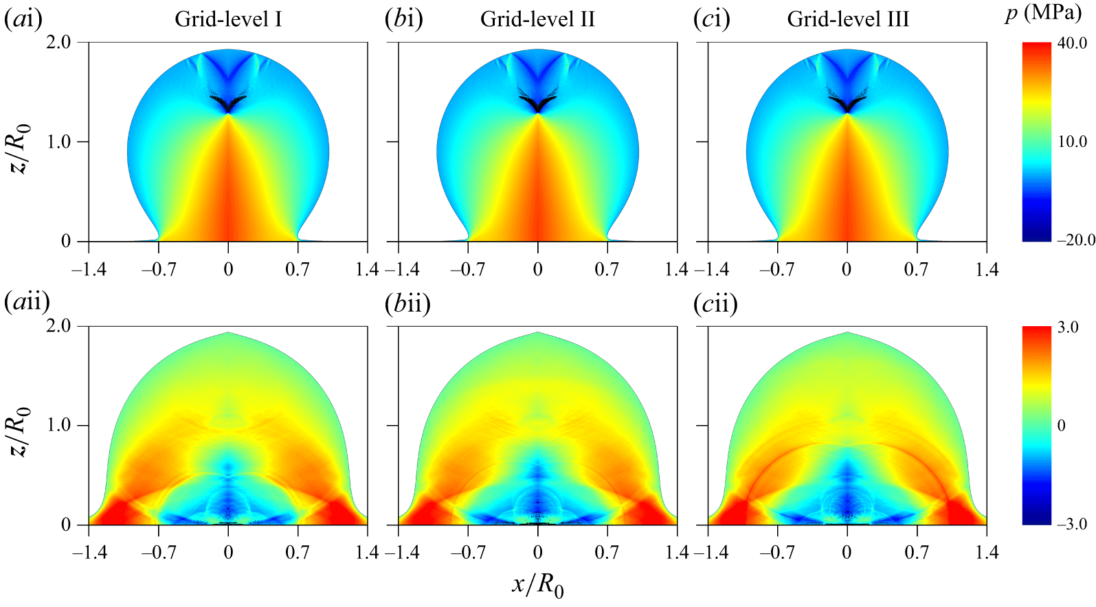 Figure 18