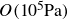 upper O left parenthesis 10 Superscript 5 Baseline normal upper P normal a right parenthesis