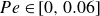 upper P e element of left bracket 0 comma 0.06 right bracket