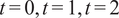 t equals 0 comma t equals 1 comma t equals 2