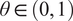 theta element of 01