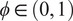 phi element of 01