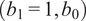 b 1 equals 1 b 0
