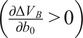 partial differential upper Delta VB partial differential b 0 greater than 0