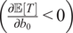 partial differential ET partial differential b 0 less than 0