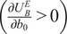 partial differential UBE partial differential b 0 greater than 0
