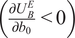 partial differential UBE partial differential b 0 less than 0
