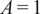 upper A equals 1