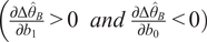 partial differential upper Delta theta hat upper B partial differential b 1 greater than 0 and partial differential upper Delta theta hat upper B partial differential b 0 less than 0