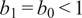 b 1 equals b 0 less than 1