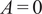 upper A equals 0