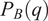 PBq