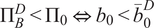upper Pi BD less than upper Pi 0 left right double arrow b 0 less than b bar 0 upper D