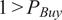 1 greater than PBuy