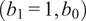 b 1 equals 1 b 0
