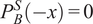 PBS minus x equals 0