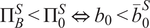 upper Pi BS less than upper Pi 0 upper S left right double arrow b 0 less than b bar 0 upper S
