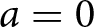 a equals 0