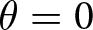 theta equals 0
