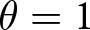 theta equals 1