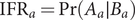 IFRa equals PrAa vertical bar Ba