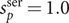 spser equals 1.0