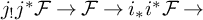 j Subscript factorial Baseline j Superscript asterisk Baseline script upper F right arrow script upper F right arrow i Subscript asterisk Baseline i Superscript asterisk Baseline script upper F right arrow
