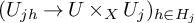 left parenthesis upper U Subscript j h Baseline right arrow upper U times Subscript upper X Baseline upper U Subscript j Baseline right parenthesis Subscript h element of upper H Sub Subscript j