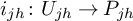 i Subscript j h Baseline colon upper U Subscript j h Baseline right arrow upper P Subscript j h Baseline