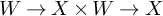 upper W right arrow upper X times upper W right arrow upper X