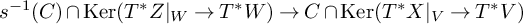 s Superscript negative 1 Baseline left parenthesis upper C right parenthesis intersection kernel left parenthesis upper T Superscript asterisk Baseline upper Z vertical bar Subscript upper W Baseline right arrow upper T Superscript asterisk Baseline upper W right parenthesis right arrow upper C intersection kernel left parenthesis upper T Superscript asterisk Baseline upper X vertical bar Subscript upper V Baseline right arrow upper T Superscript asterisk Baseline upper V right parenthesis