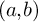 left parenthesis a comma b right parenthesis