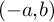 left parenthesis negative a comma b right parenthesis