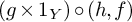 left parenthesis g times 1 Subscript upper Y Baseline right parenthesis ring left parenthesis h comma f right parenthesis