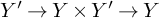 upper Y prime right arrow upper Y times upper Y Superscript prime Baseline right arrow upper Y