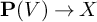 bold upper P left parenthesis upper V right parenthesis right arrow upper X