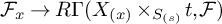 script upper F Subscript x Baseline right arrow upper R normal upper Gamma left parenthesis upper X Subscript left parenthesis x right parenthesis Baseline times Subscript upper S Sub Subscript left parenthesis s right parenthesis Subscript Baseline t comma script upper F right parenthesis