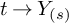 t right arrow upper Y Subscript left parenthesis s right parenthesis